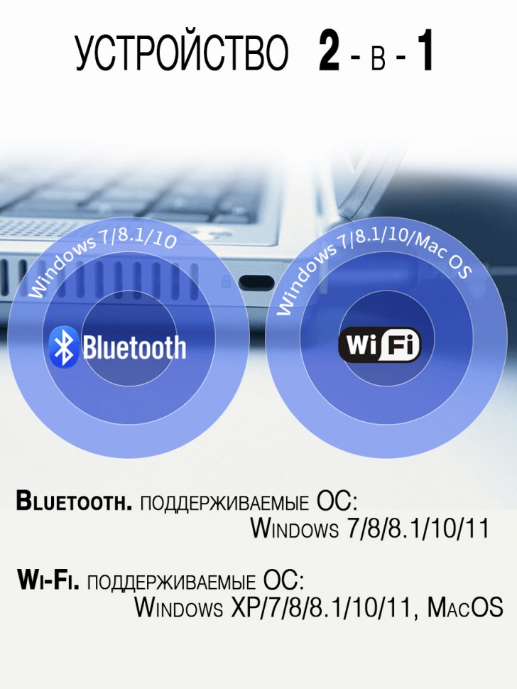Двухчастотный сетевой адаптер Bluetooth 5.0 / Wi-Fi - USB приемник 2 в 1