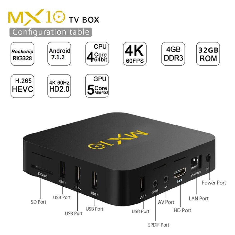 Smart тв приставка MX10 4Gb / 32Gb  (2)