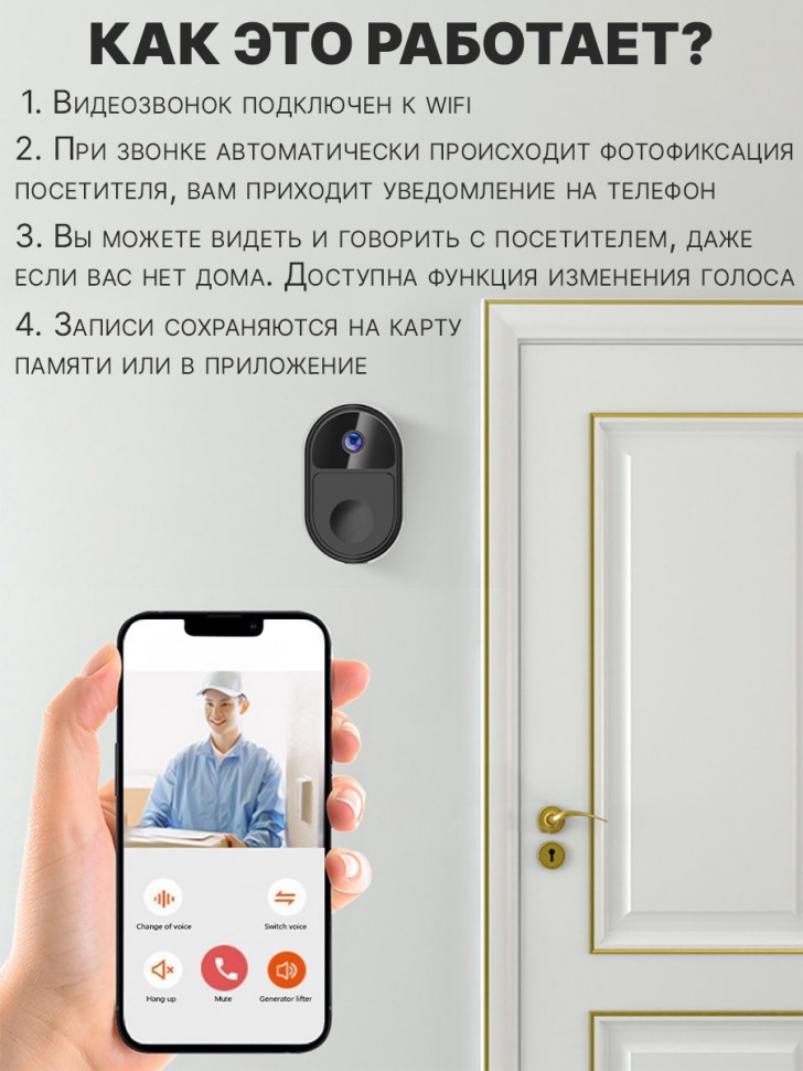 Видеоглазок умный дверной звонок с wifi глазок беспроводной IWFCam