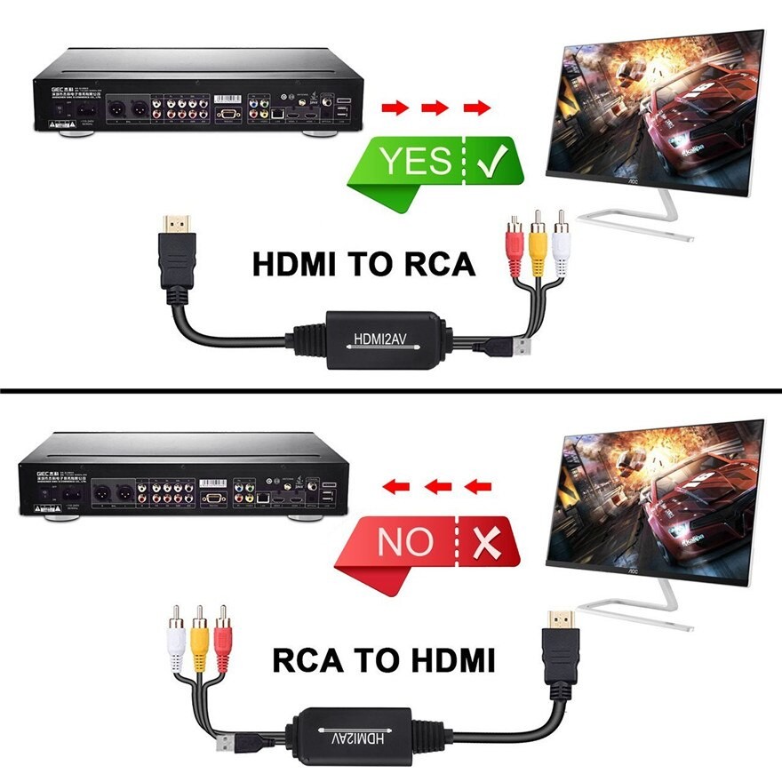 Конвертер-переходник из HDMI в AV (HDMI2AV)