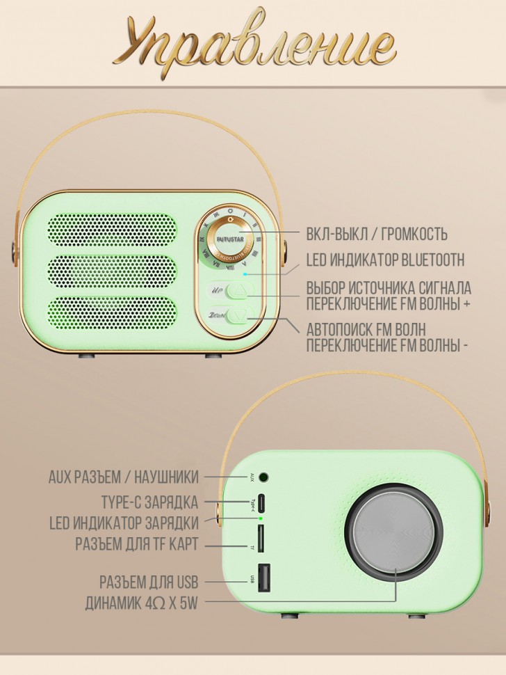 Ретро радиоприемник / беспроводная колонка FM AUX BLUETOOTH USB TF