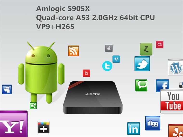 Smart тв приставка NEXBOX A95X 1Gb / 8Gb  (6)