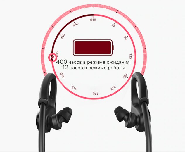Беспроводные спортивные наушники ZeaLot H6 Bluetooth  (2)