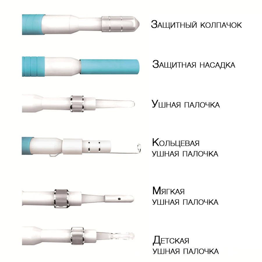 Эндоскоп ушной с комплектом насадок, 3 в 1 USB/microUSB/Type-C