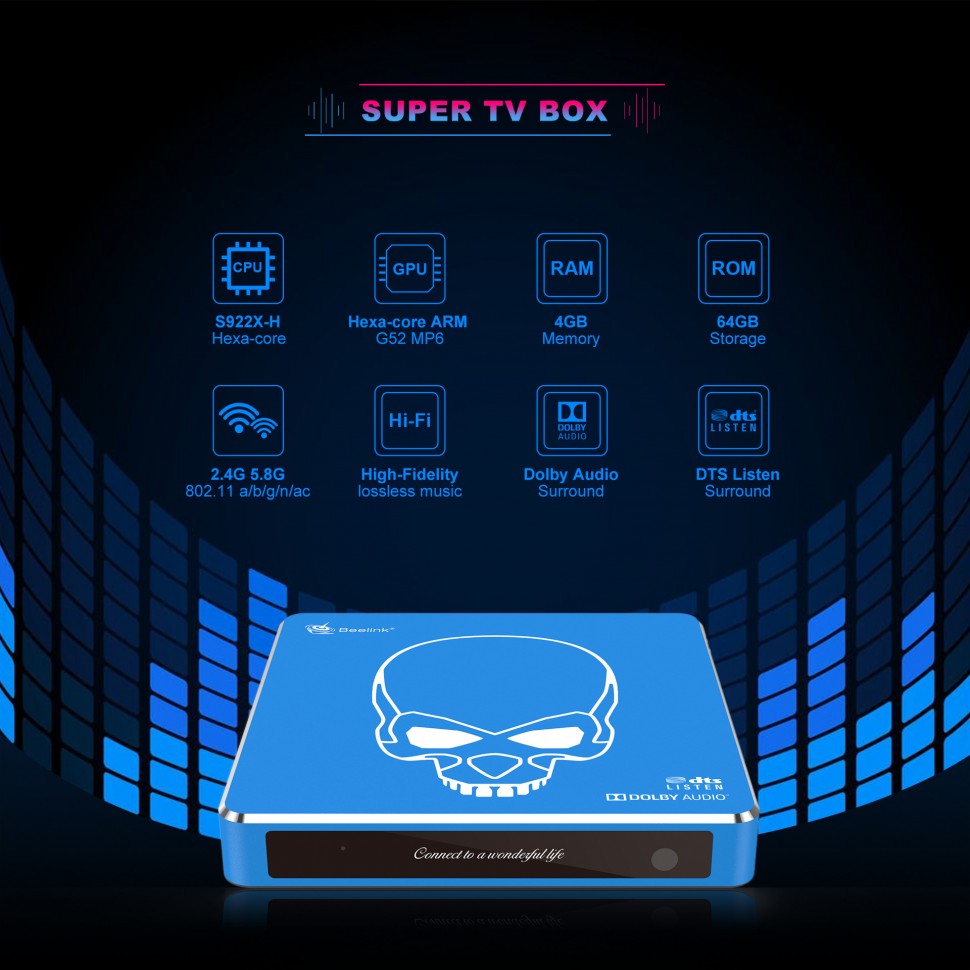 Smart TV приставка Beelink GT-King Pro WiFi6 4Gb + 64Gb (*)
