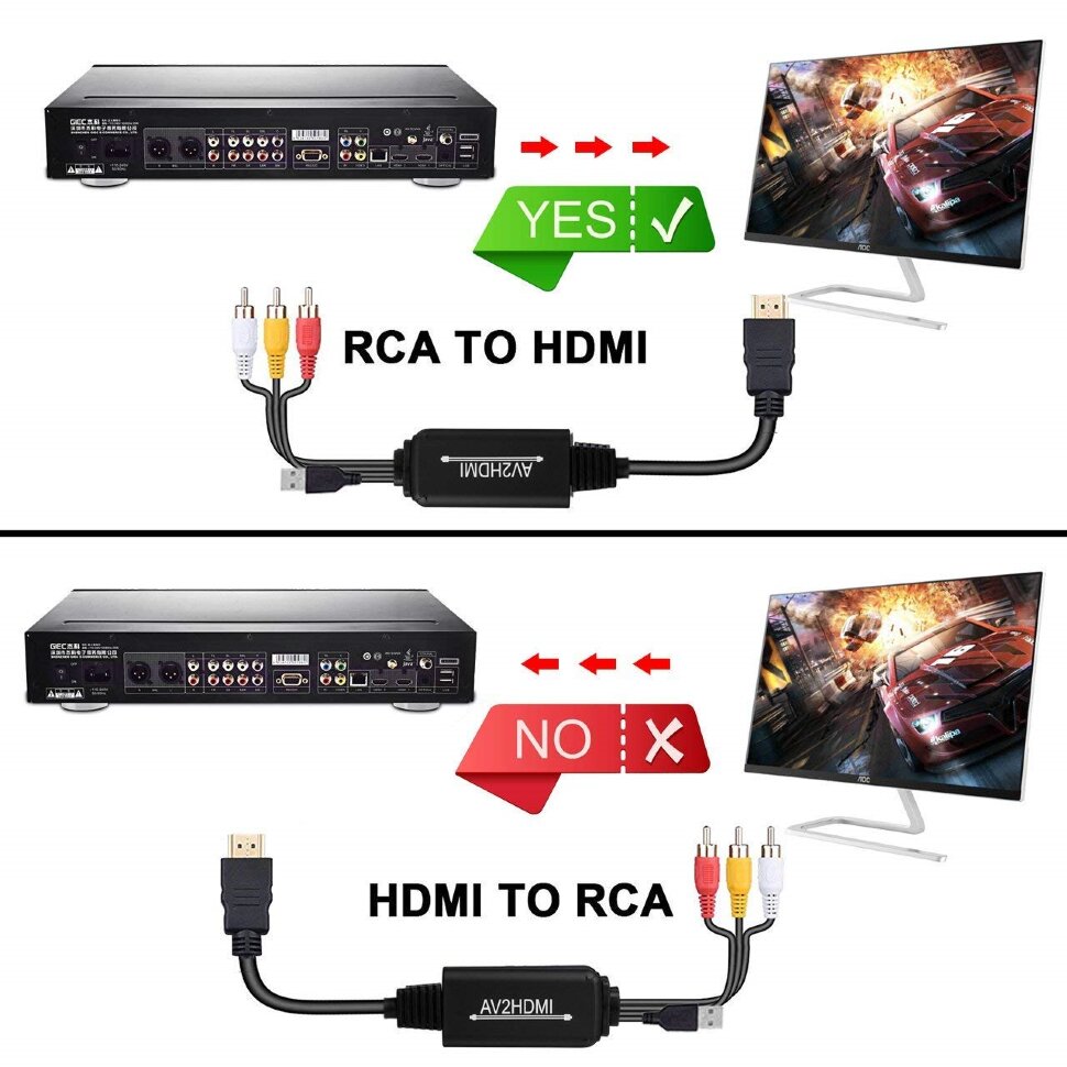 Конвертер-переходник из AV в HDMI AV2HDMI  (3)