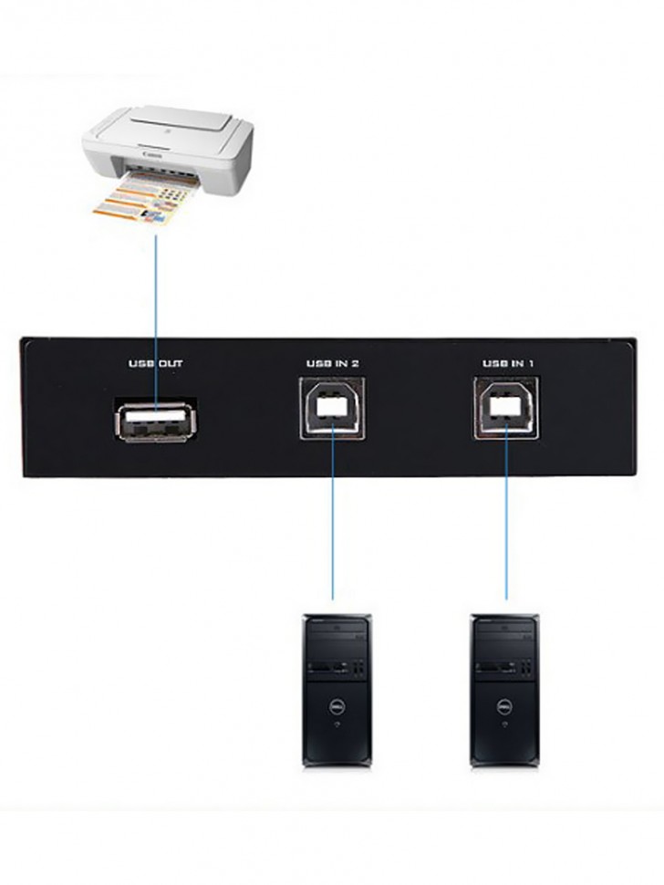 KVM переключатель на 2 порта USB2.0 Type-B