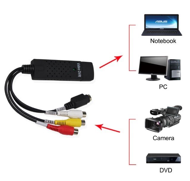 Устройство видеозахвата Video Capture DVR USB Черный (5)