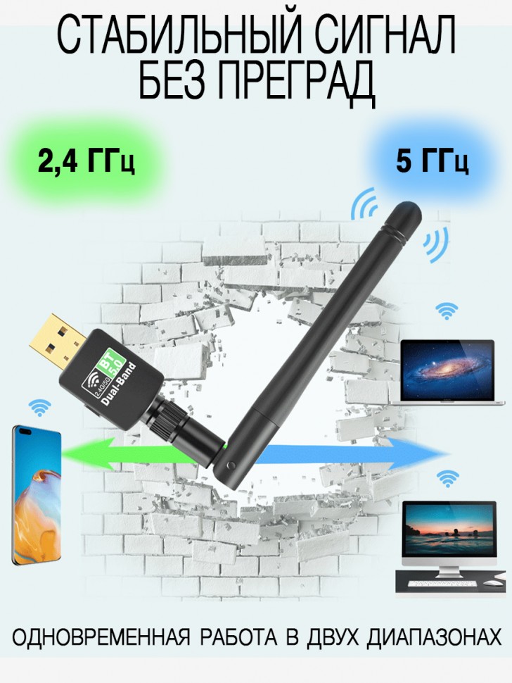Двухчастотный сетевой адаптер Bluetooth 5.0 / Wi-Fi - USB приемник 2 в 1