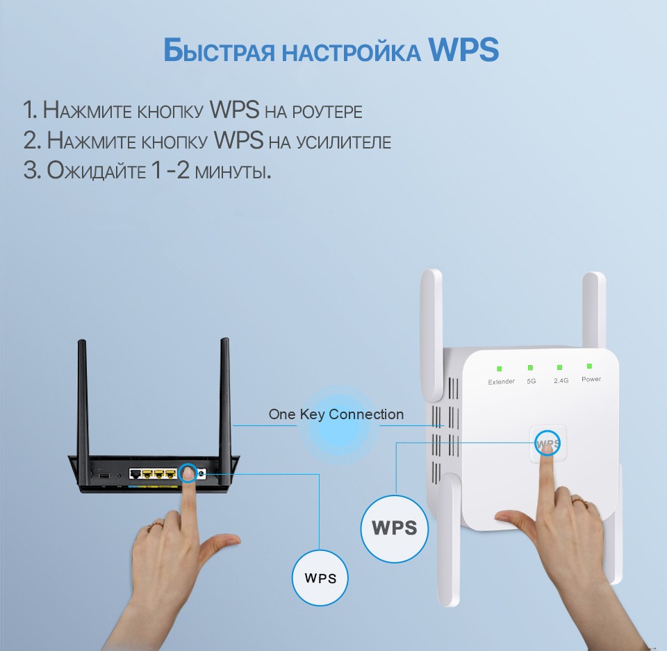 Усилитель беспроводного сигнала Wi-Fi 2,4G/5G