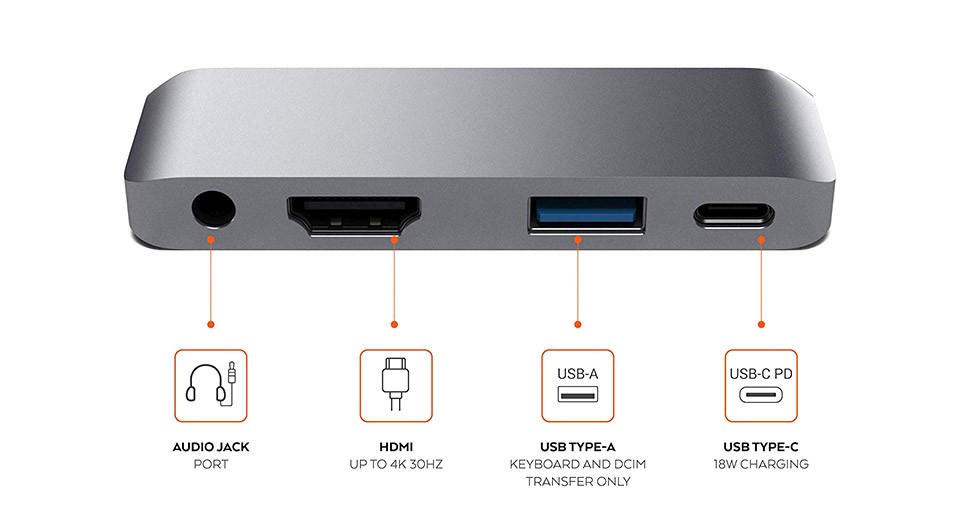 Адаптер / переходник для Ipad Type-C to Type-C+USB3.0+HDMI+Audio3,5