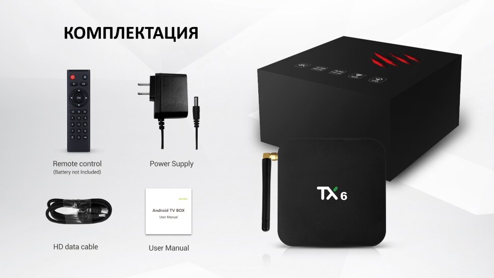 Smart TV приставка Tanix TX6S 4Gb + 64Gb  (2)