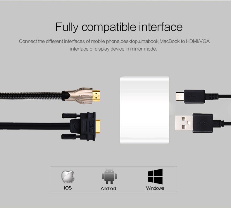 Адаптер Mirascreen X6 HDMI, VGA, USB Dongle  (3)