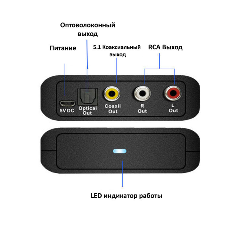 Беспроводной Bluetooth приемник для аудио систем (5)