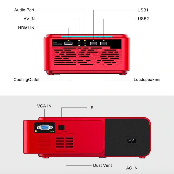 Проектор мультимедийный для домашнего кинотеатра Everycom T6 Красный (2)