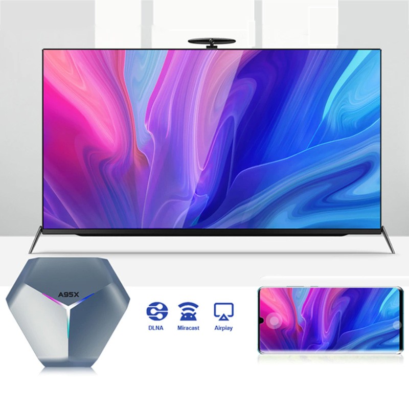 Smart TV приставка A95X F4 4Gb + 32Gb