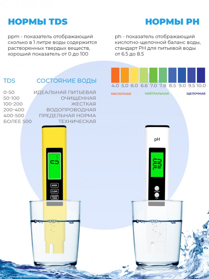 Набор для проверки качества воды PH метр TDS EC T