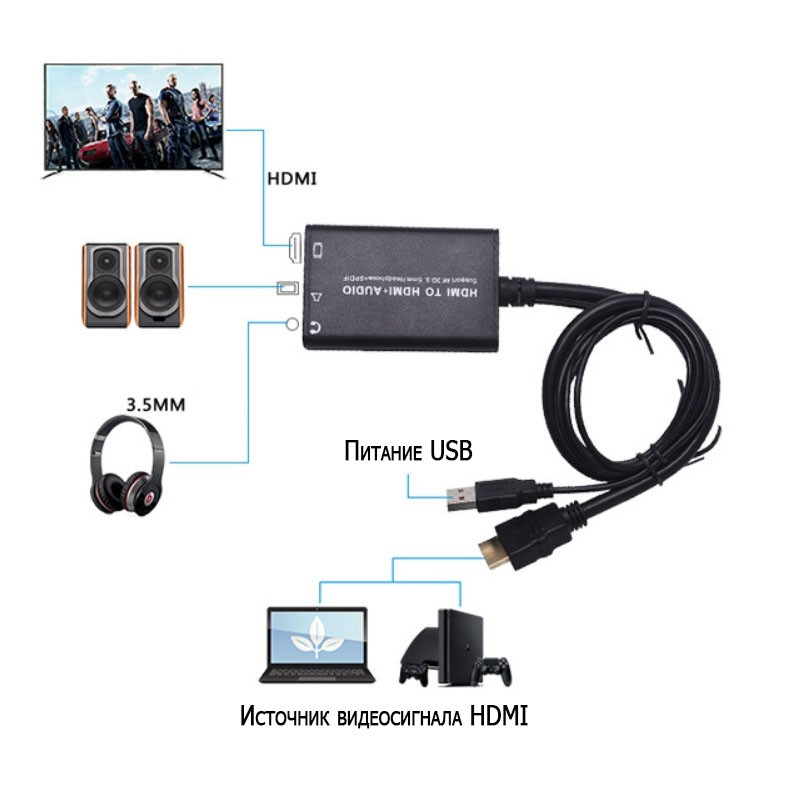 Аудио преобразователь HDMI to HDMI + Audio SPDIF