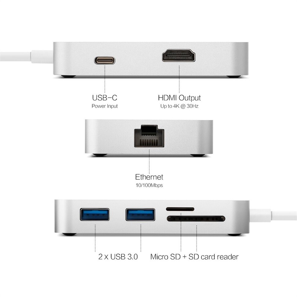 MINIX Neo Type-C USB Multiport Адаптер  (5)