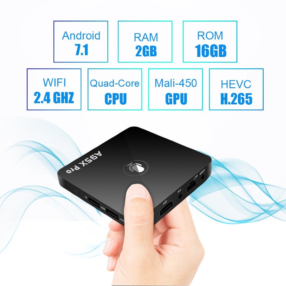 Smart тв приставка NEXBOX A95X Pro 2Gb / 16Gb  (2)