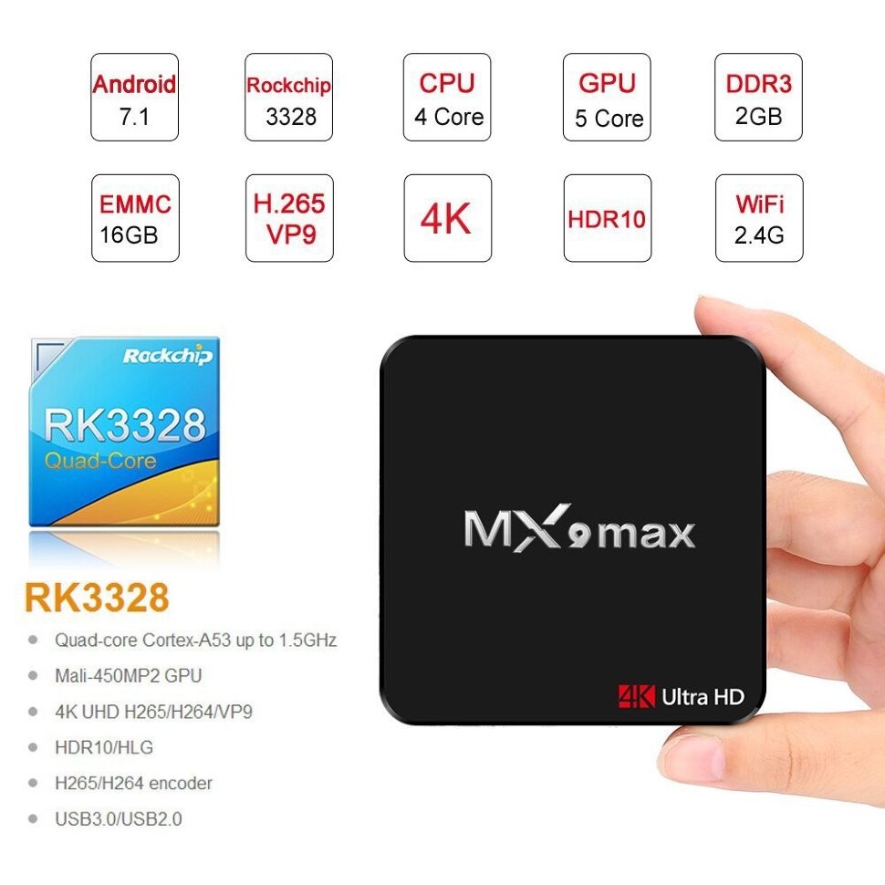 Smart тв приставка MX9 max 2Gb / 16Gb  (2)