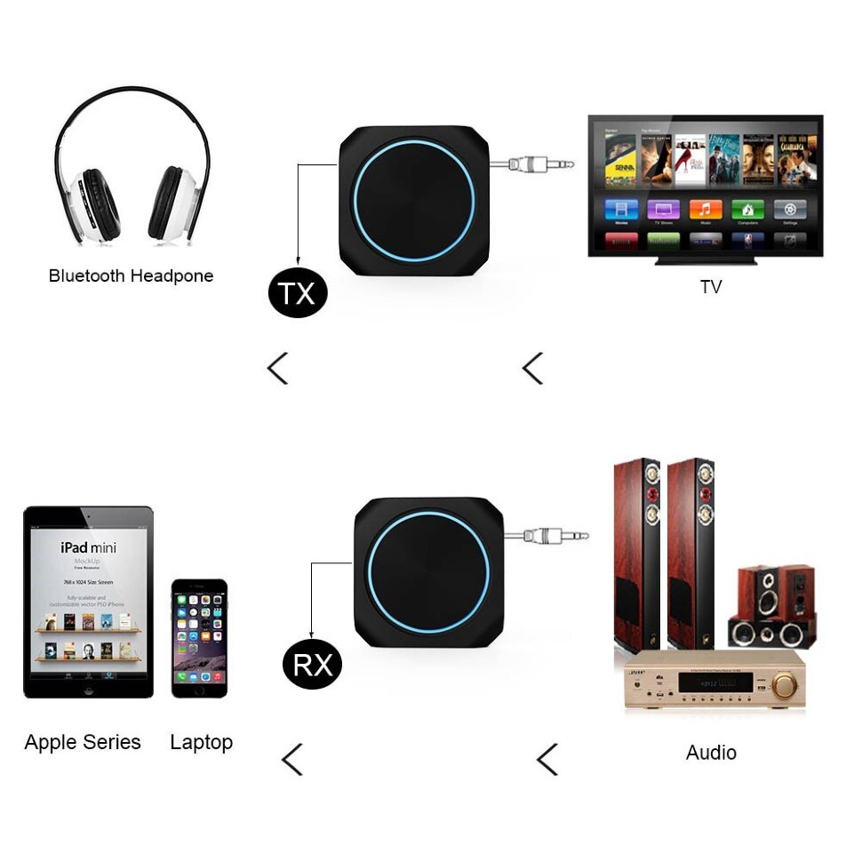 Bluetooth Zoweetek ZW-420 стерео аудио приемник/передатчик  (2)