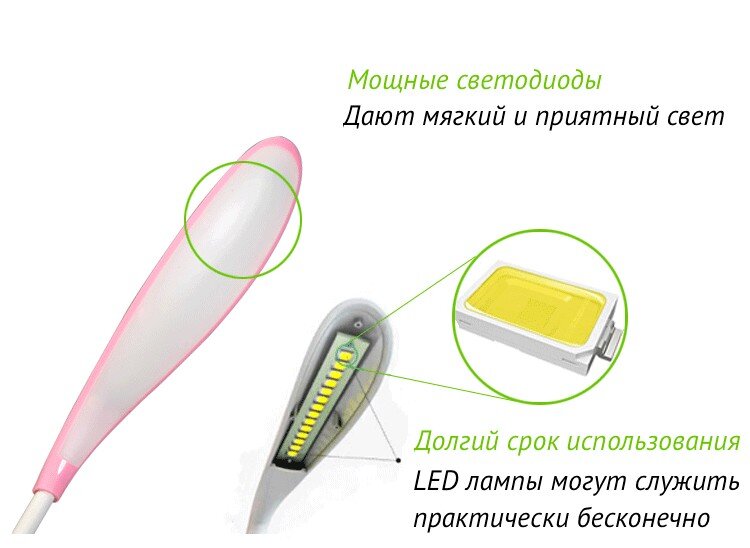 Настольная LED-лампа прищепка  (4)