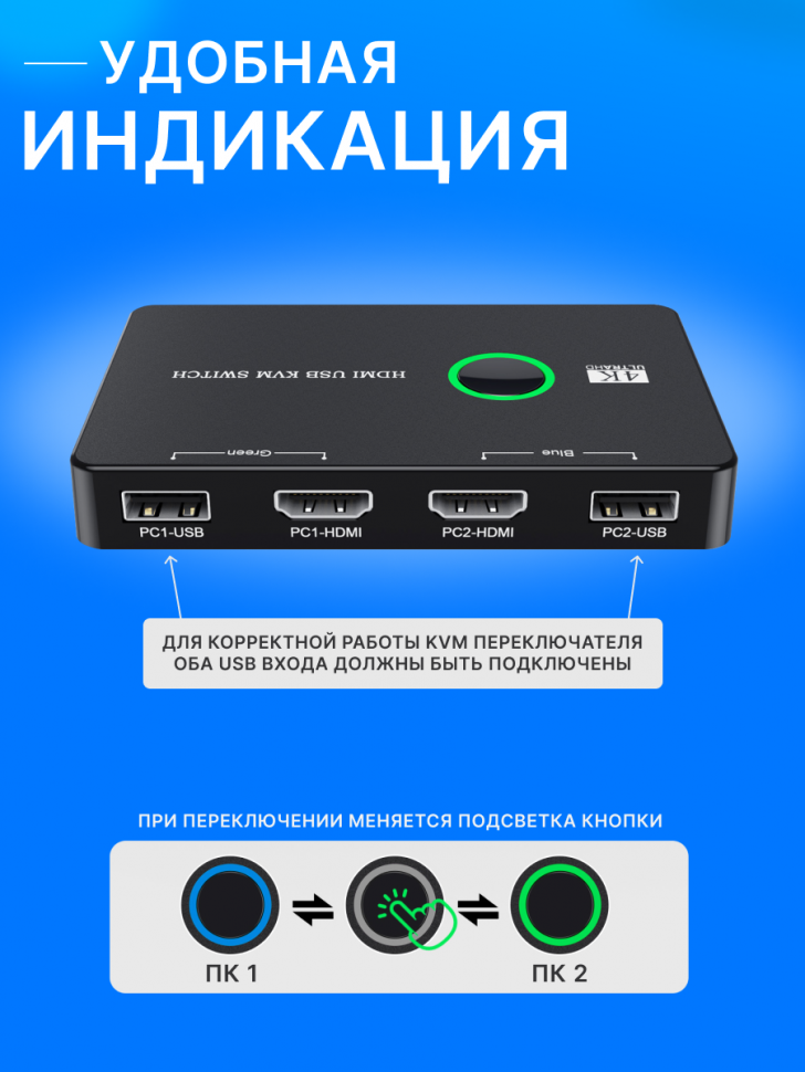 KVM переключатель сплиттер на 2 ПК USB + HDMI