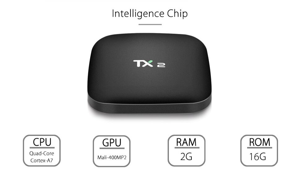 Smart тв приставка Tanix TX2 R2 2GB / 16GB  (2)