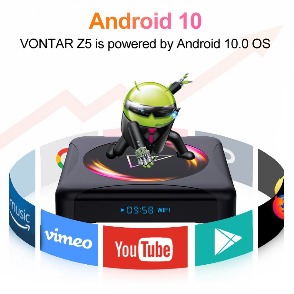 Smart TV приставка Vontar Z5 4Gb + 64Gb